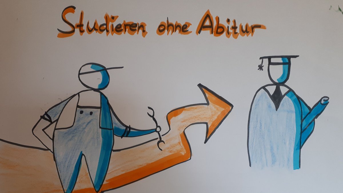 Studieren ohne Abitur Studieren ohne Abitur