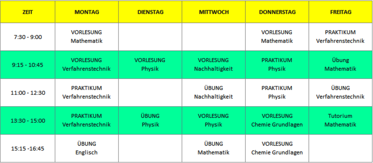 Angewandte Chemie: Hochschule Merseburg