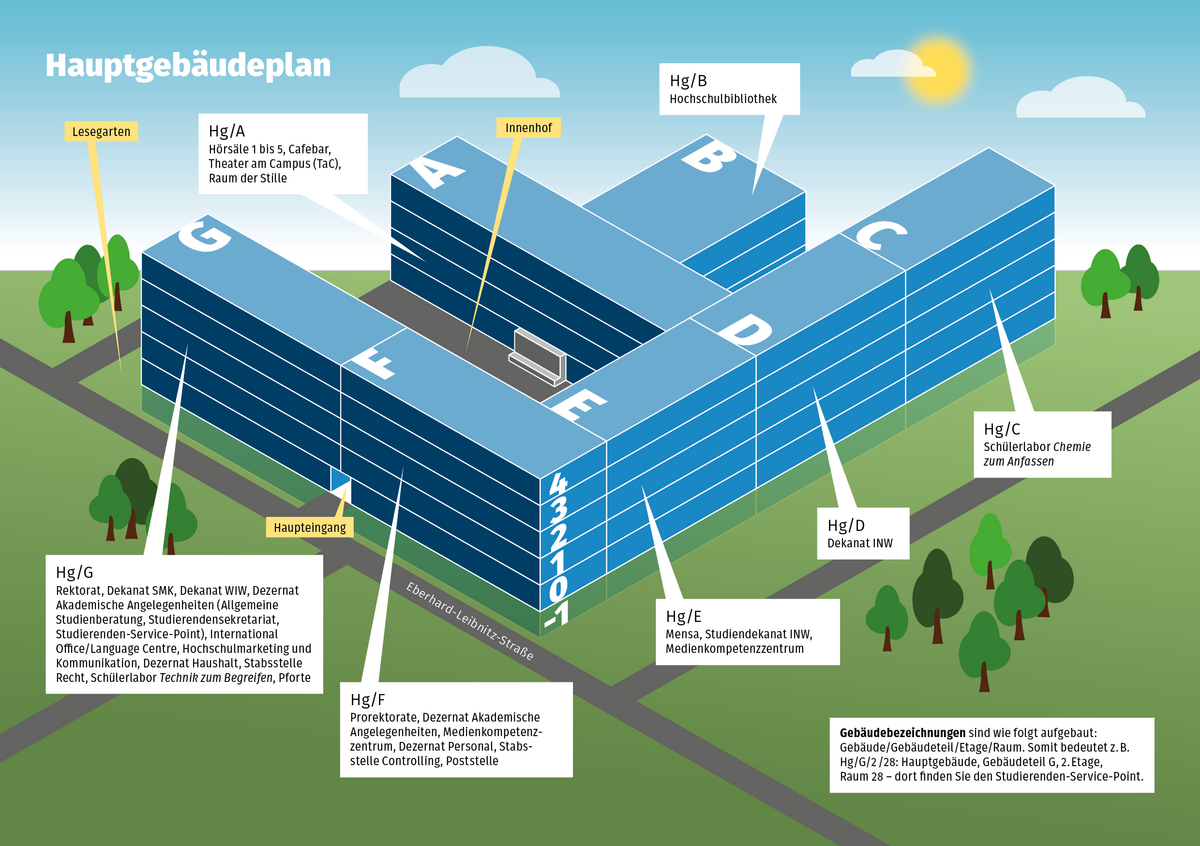 Hauptgebäudeplan Merseburg Gebäudeplan Merseburg