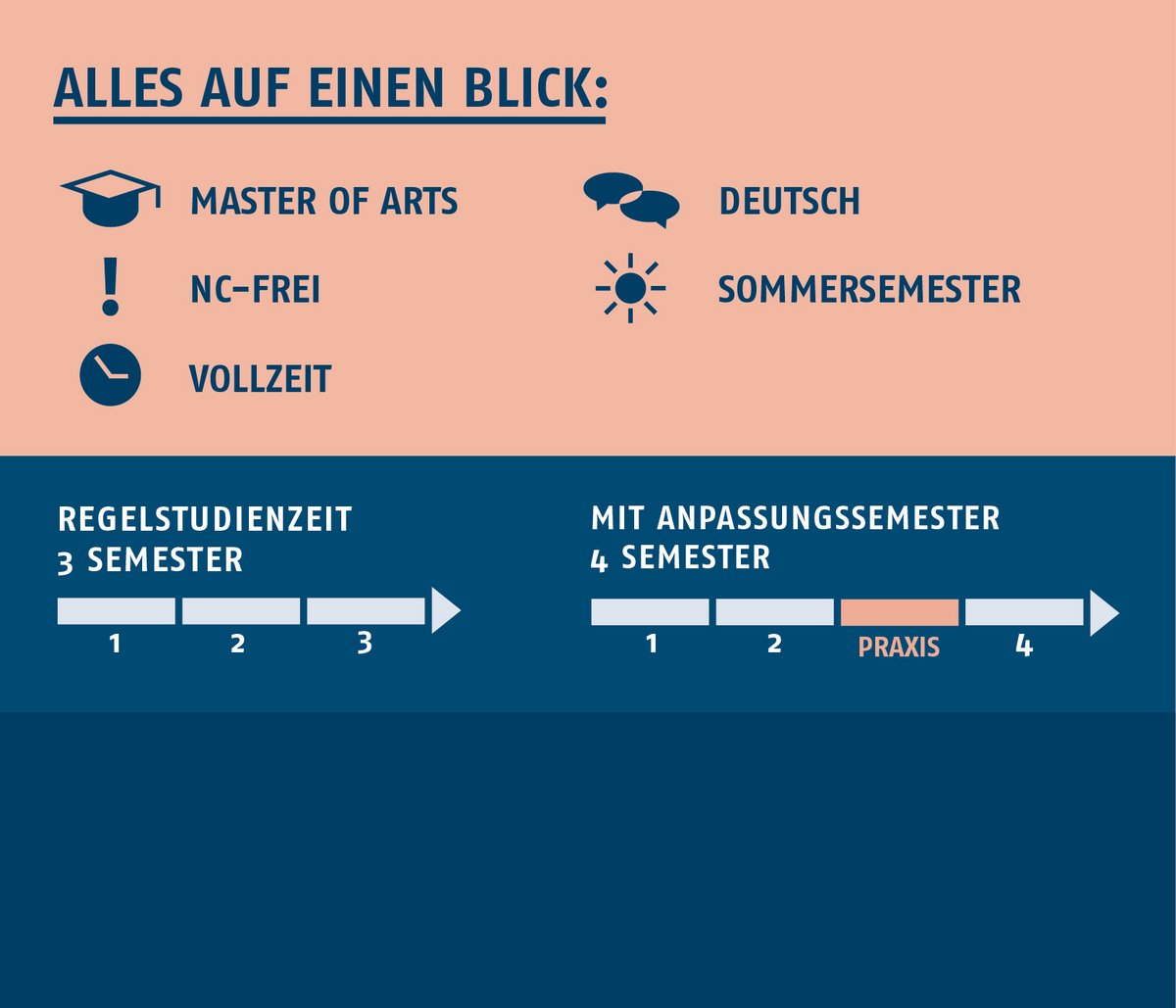 Projektmanagement: Hochschule Merseburg