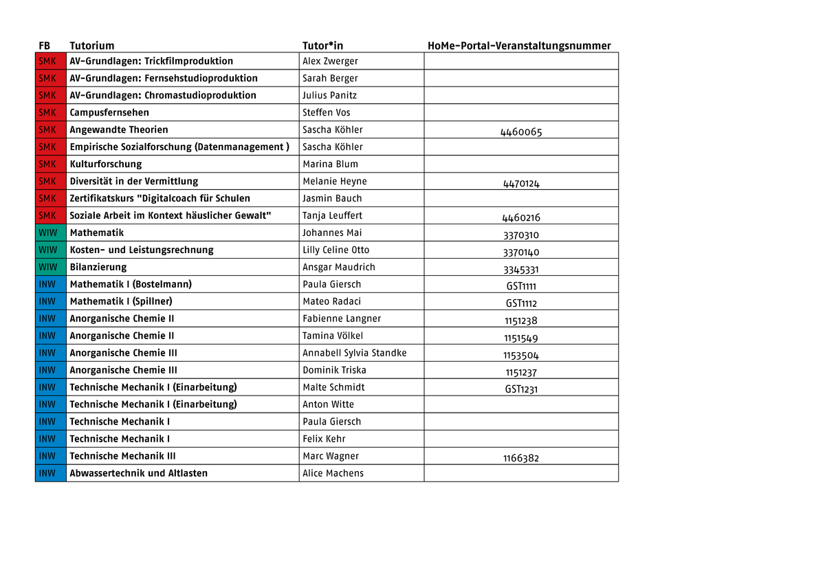 Tutorien WS 24-25